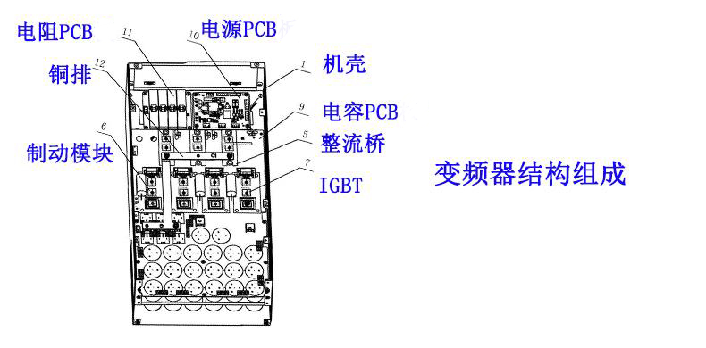 变频器NTC温度传感器结构图.png