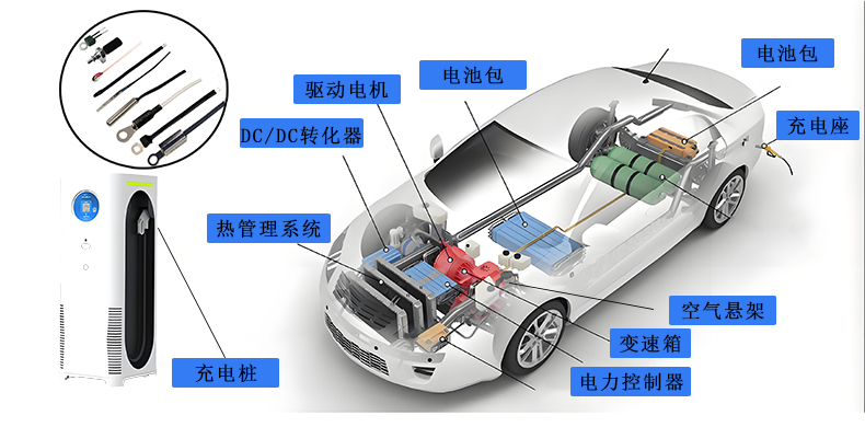 新能源汽车NTC温度传感器.jpg