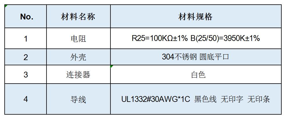 官网产品参数模版_Sheet1.jpg