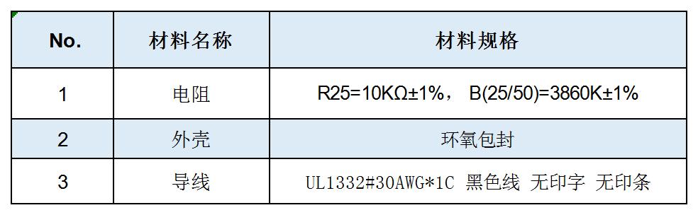 官网产品参数模版_Sheet1.jpg