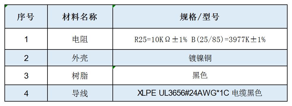 官网产品参数模版_Sheet1.jpg