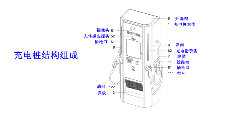 充电桩结构图.jpg