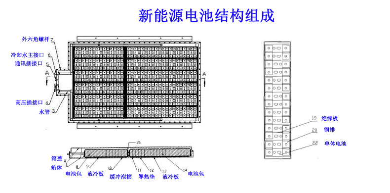 汽车电池NTC温度传感器结构图.jpg