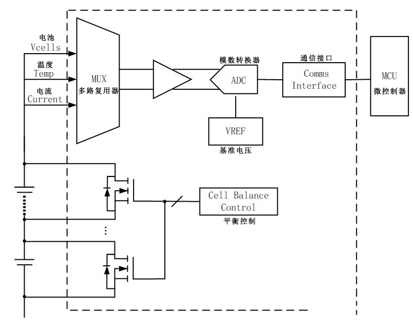 1751939290932253.jpg BMS电路图中文版1.jpg